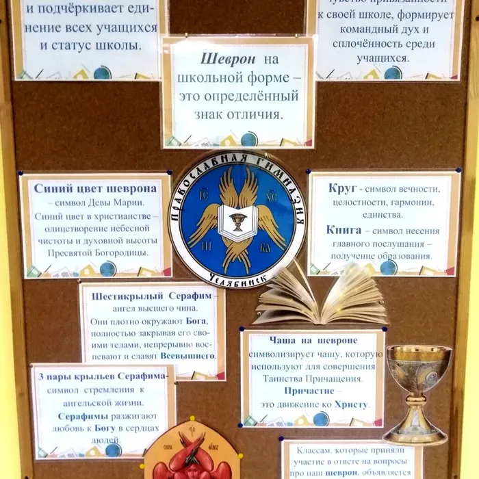Узнаем о символике нашей Православной гимназии