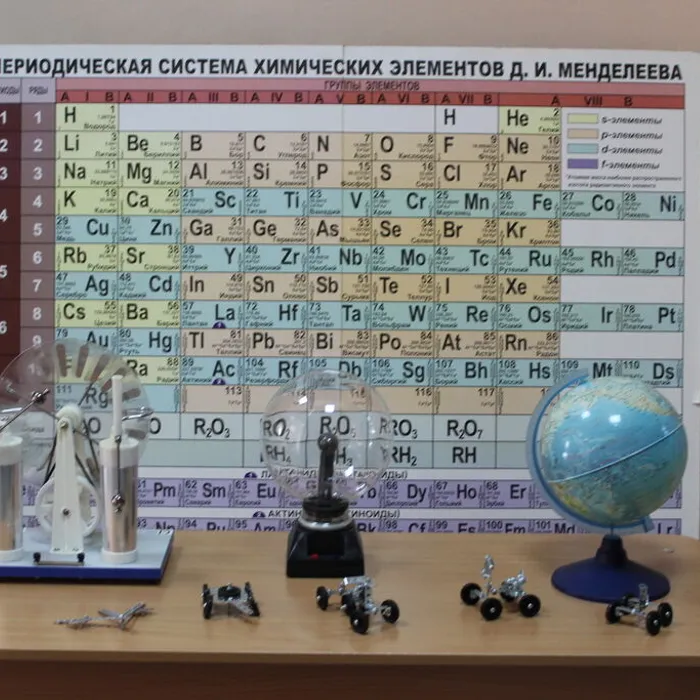Неделя науки